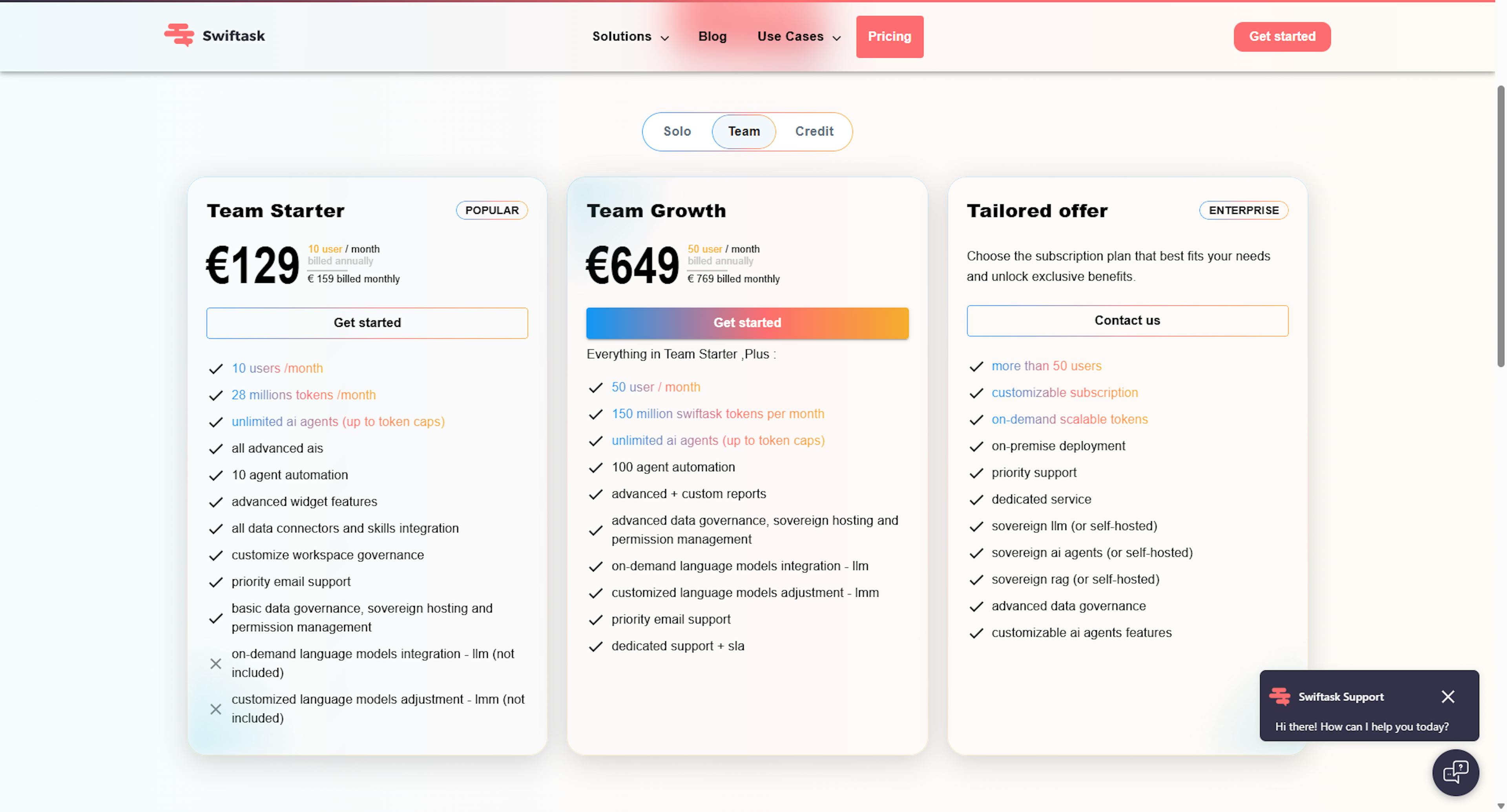 Swiftask vs zapier