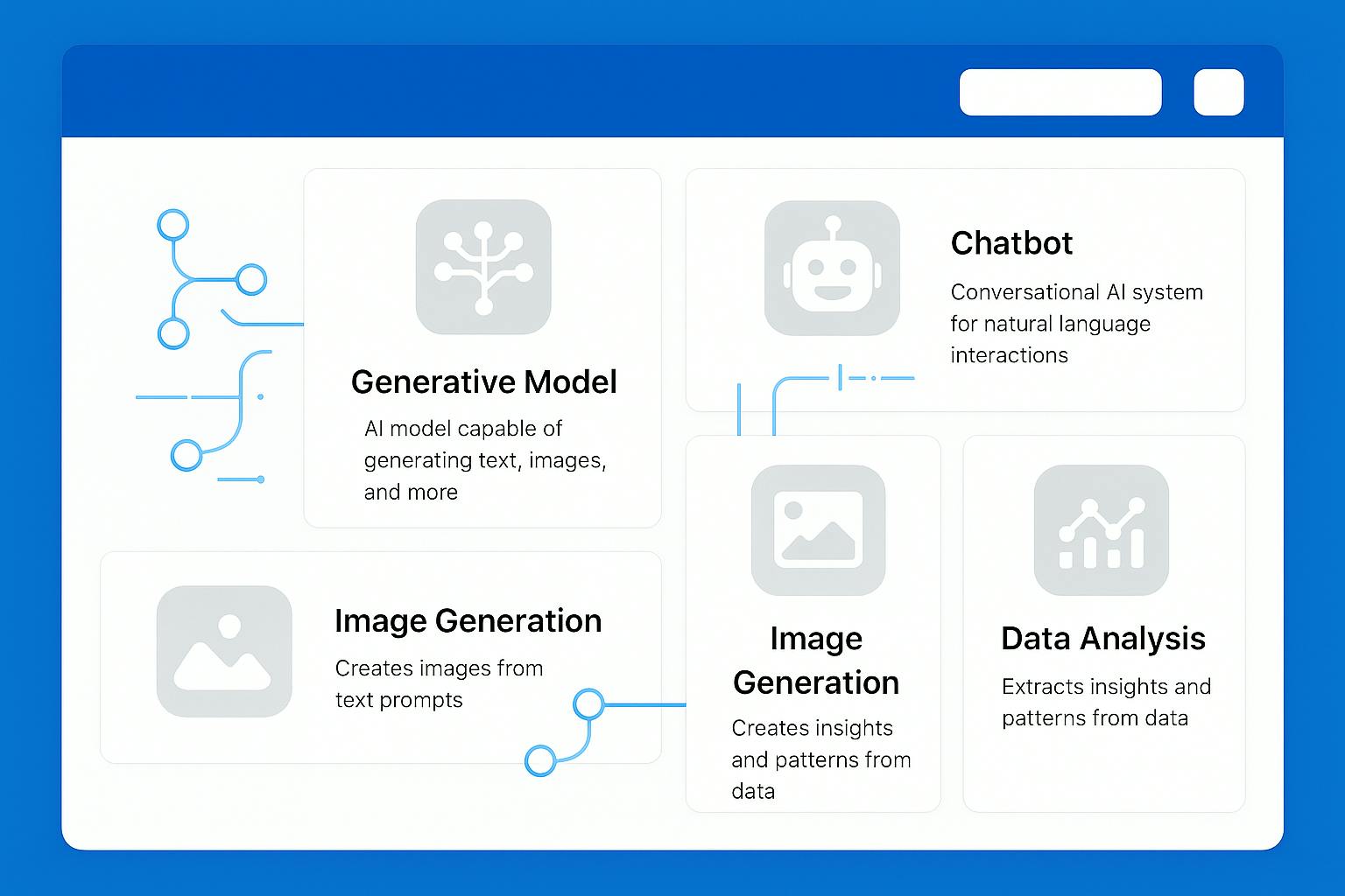 AI agent community management