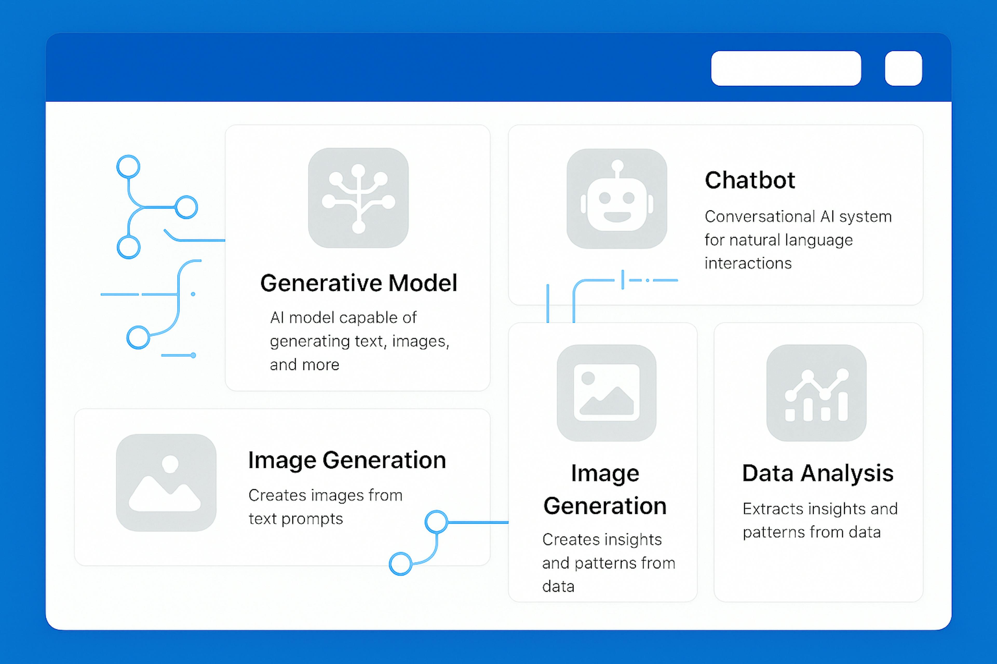 AI agent community management