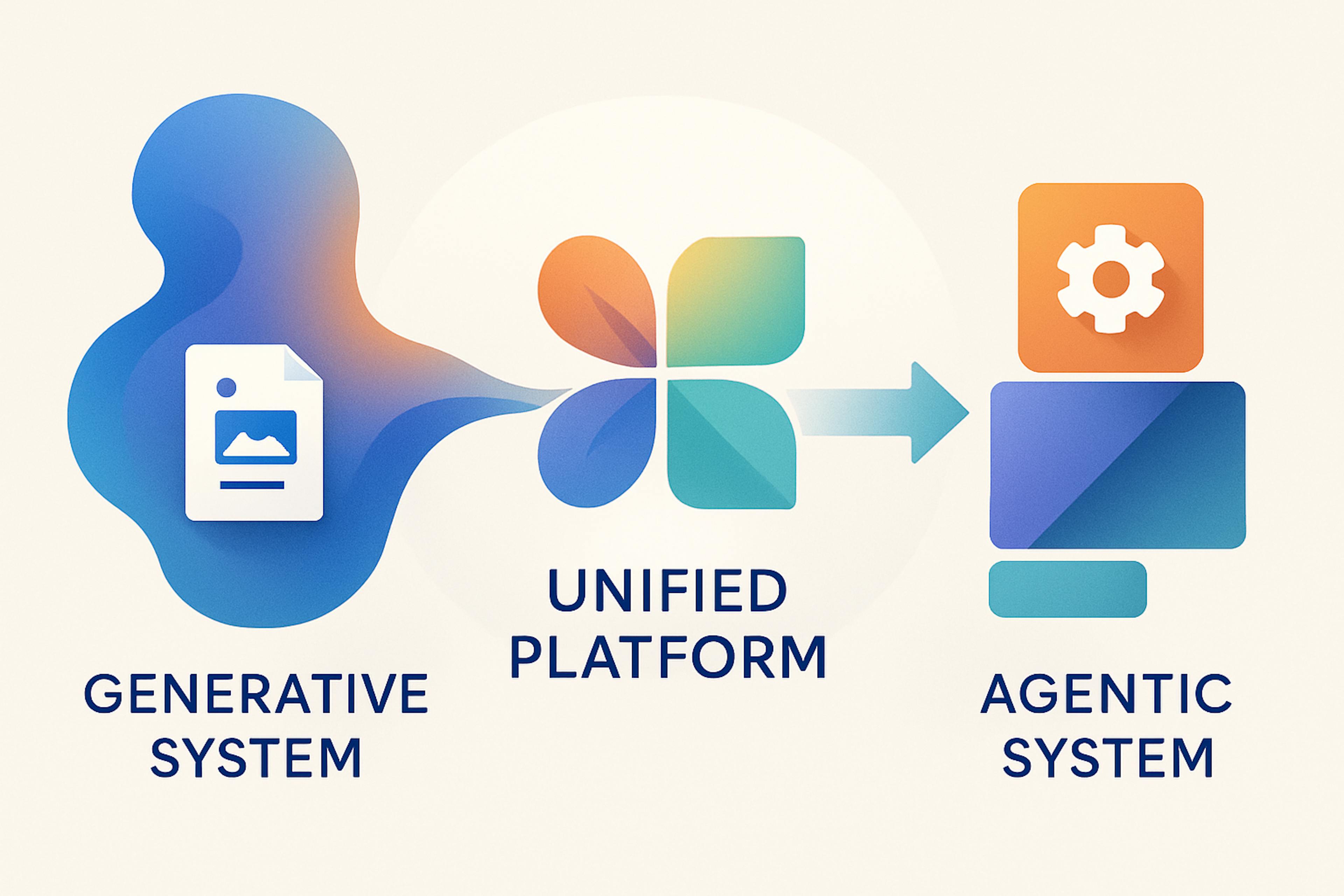 ia agentic vs ia generative