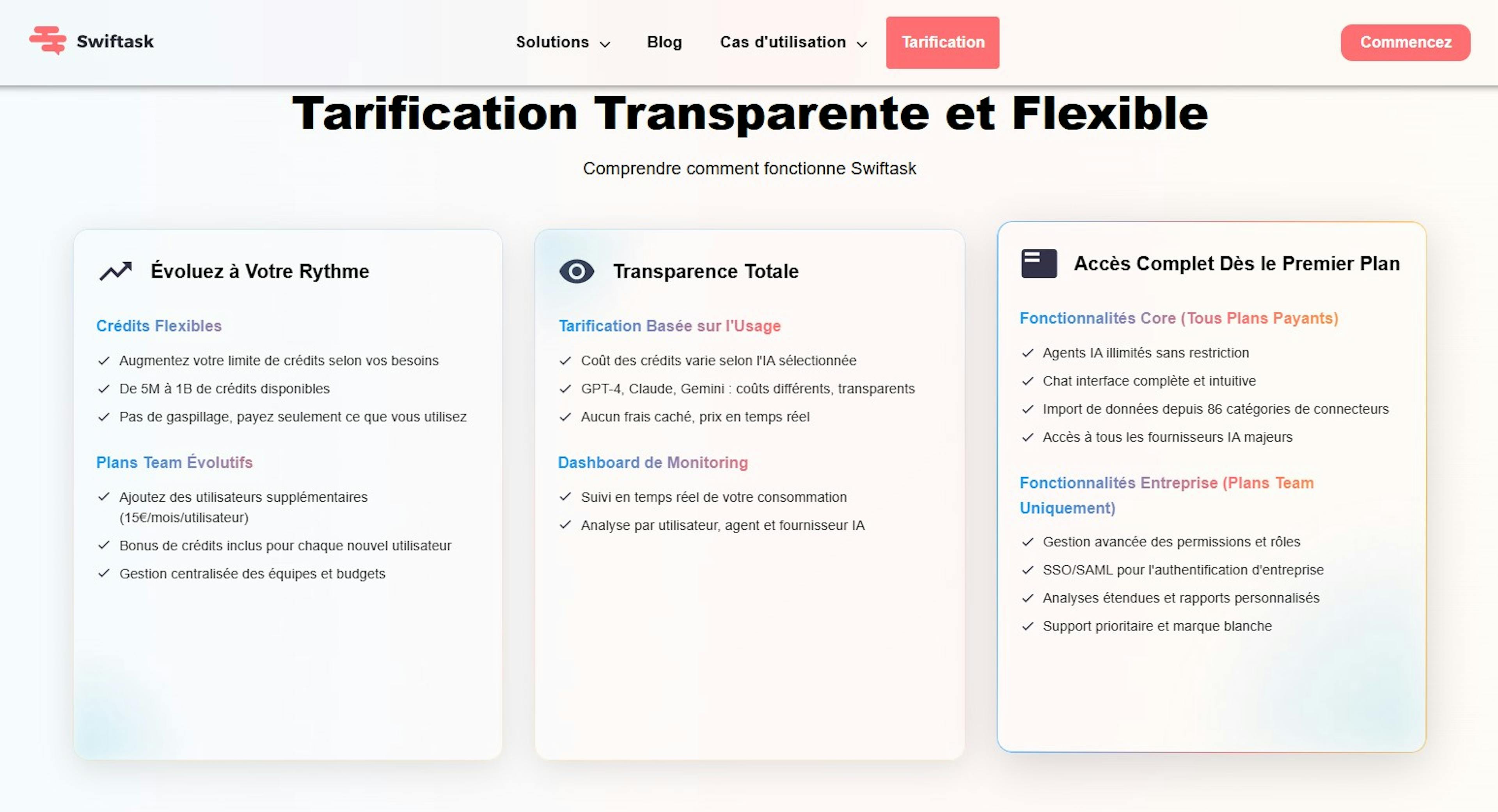 solution ia pour entreprise