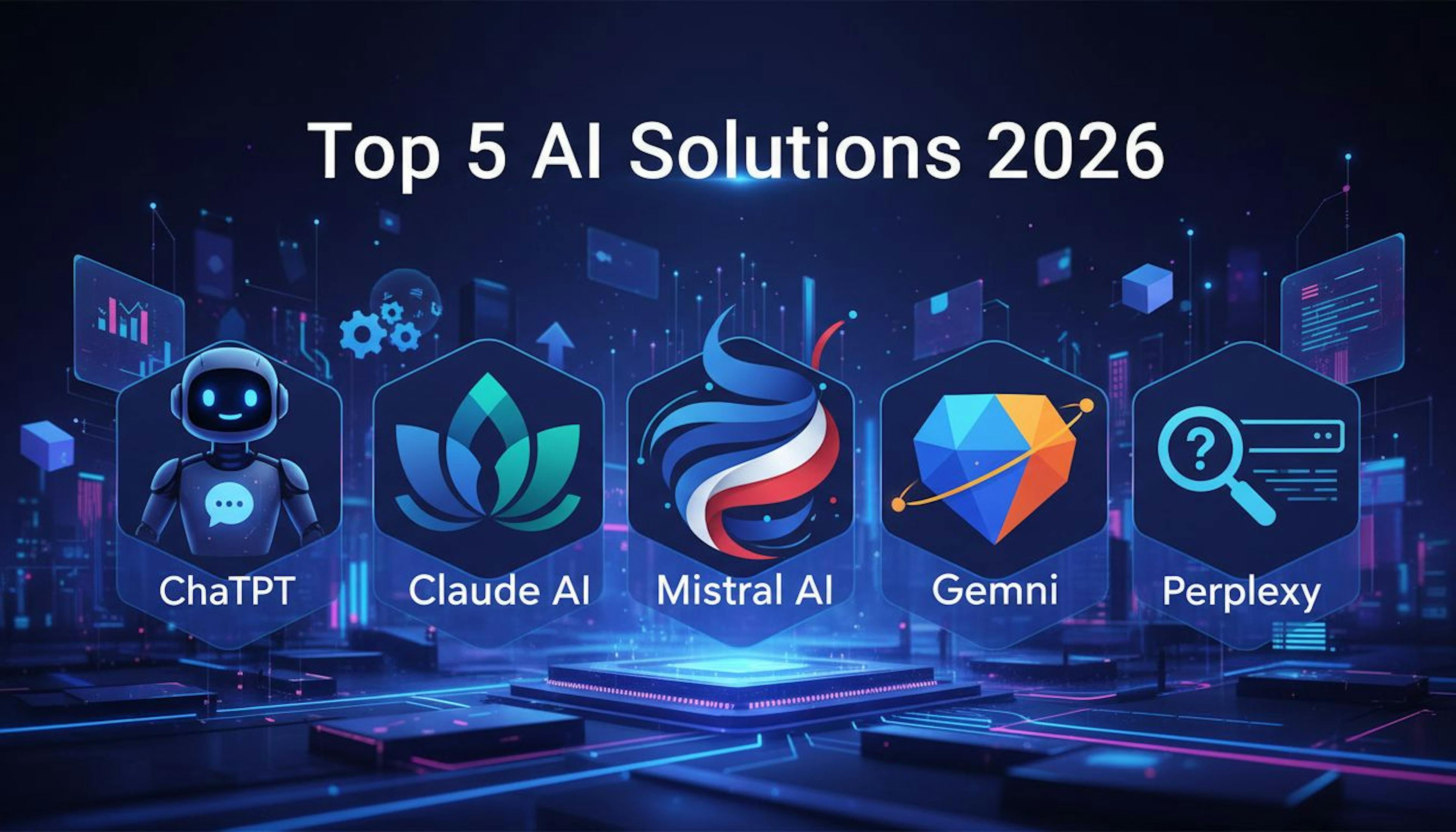 meilleure solution IA