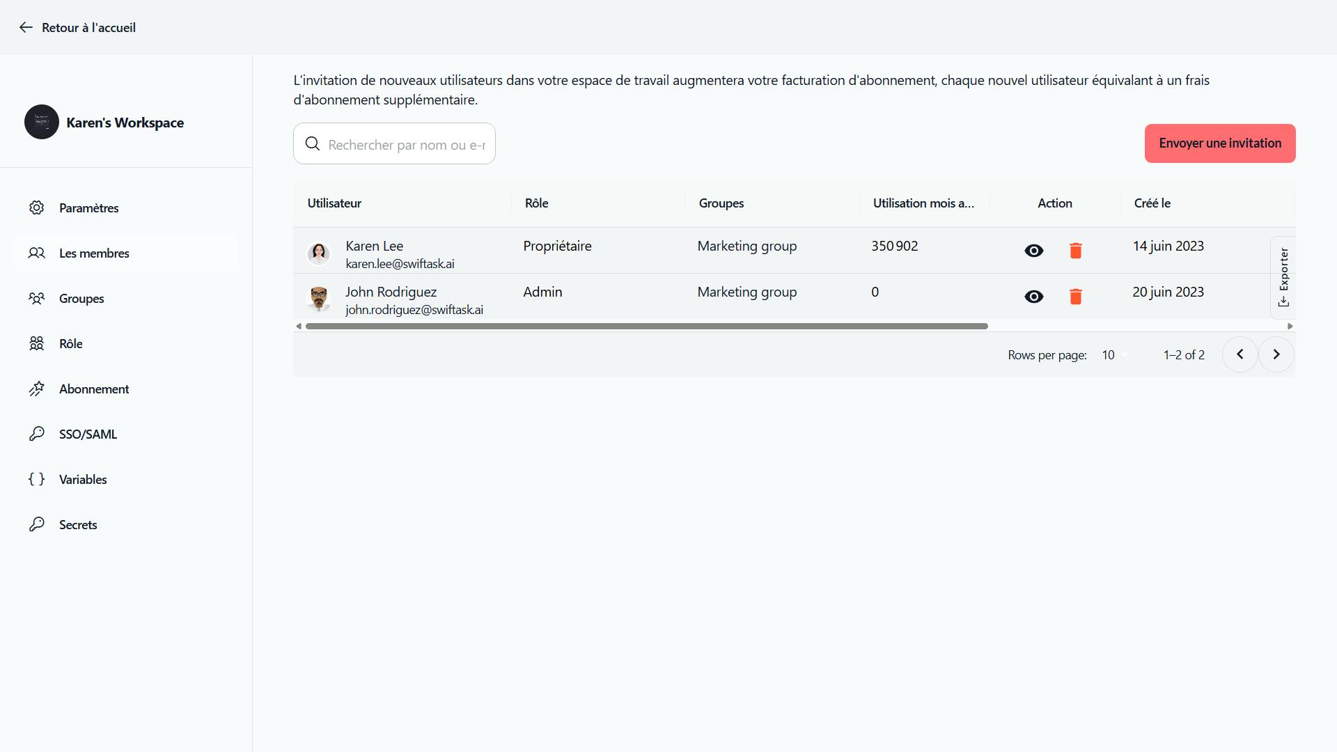 IA collaborative en entreprise
