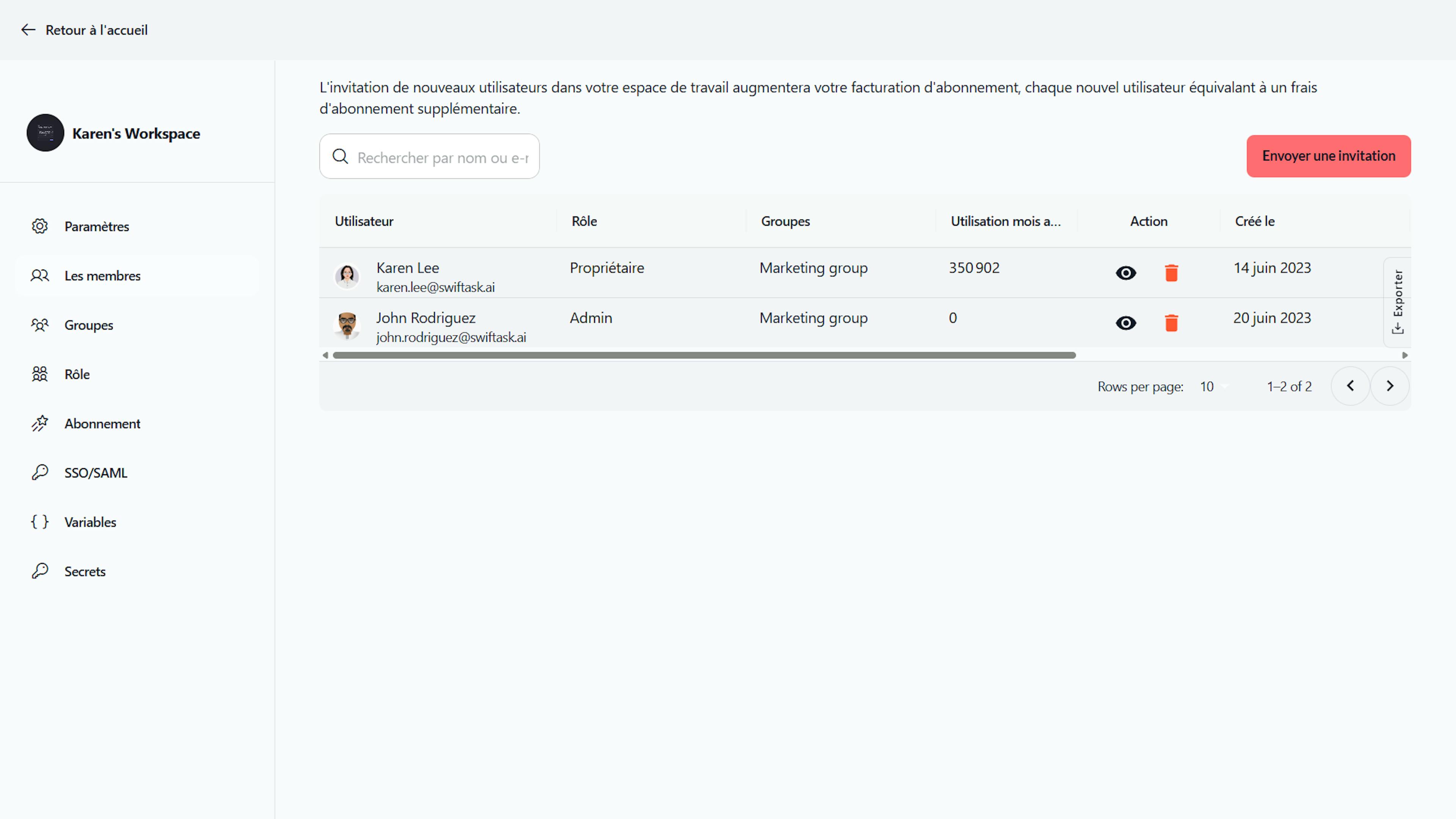 IA collaborative en entreprise