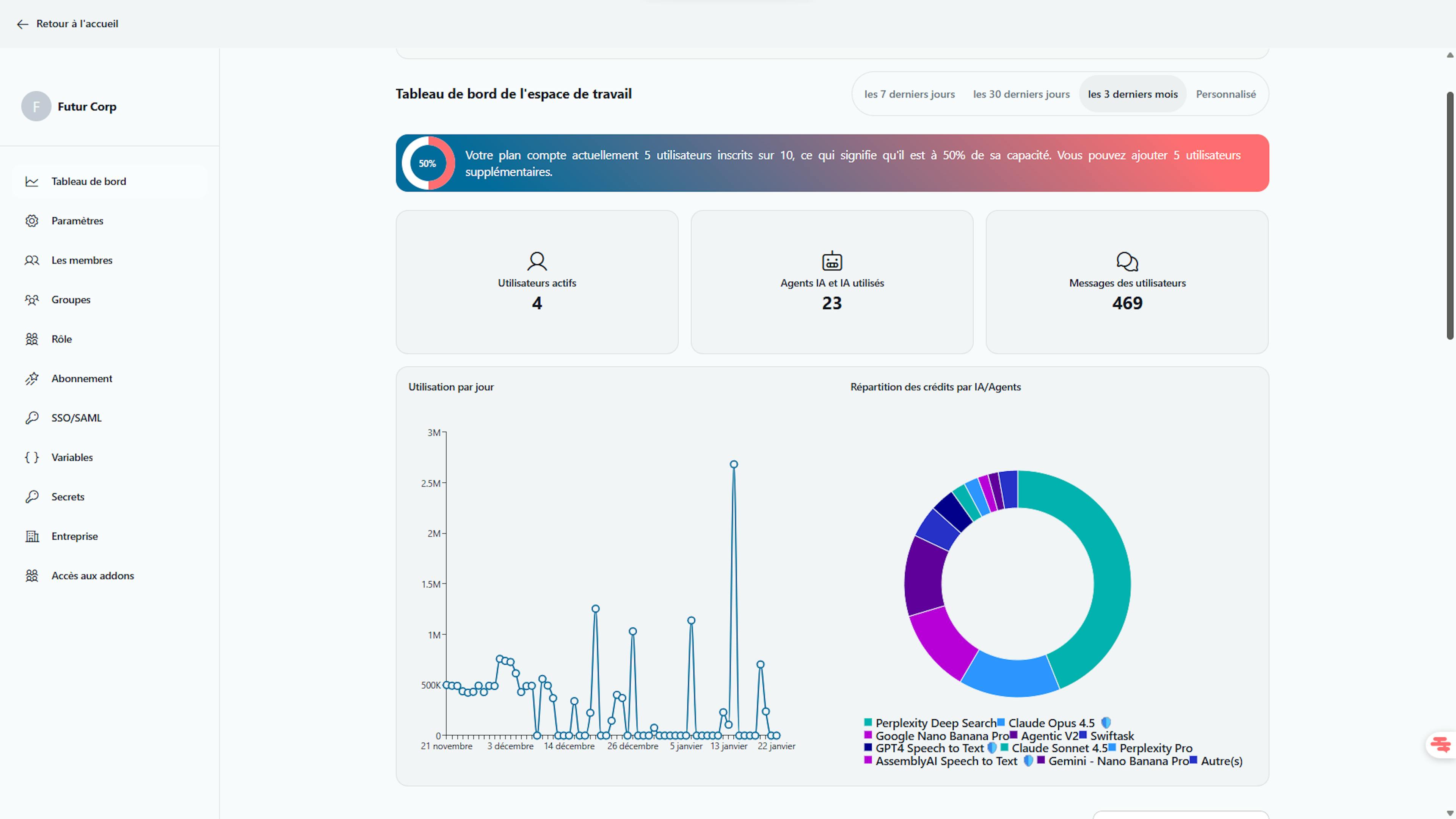 ia-securisee-en-entreprise