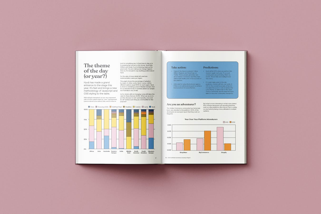 Open book with charts