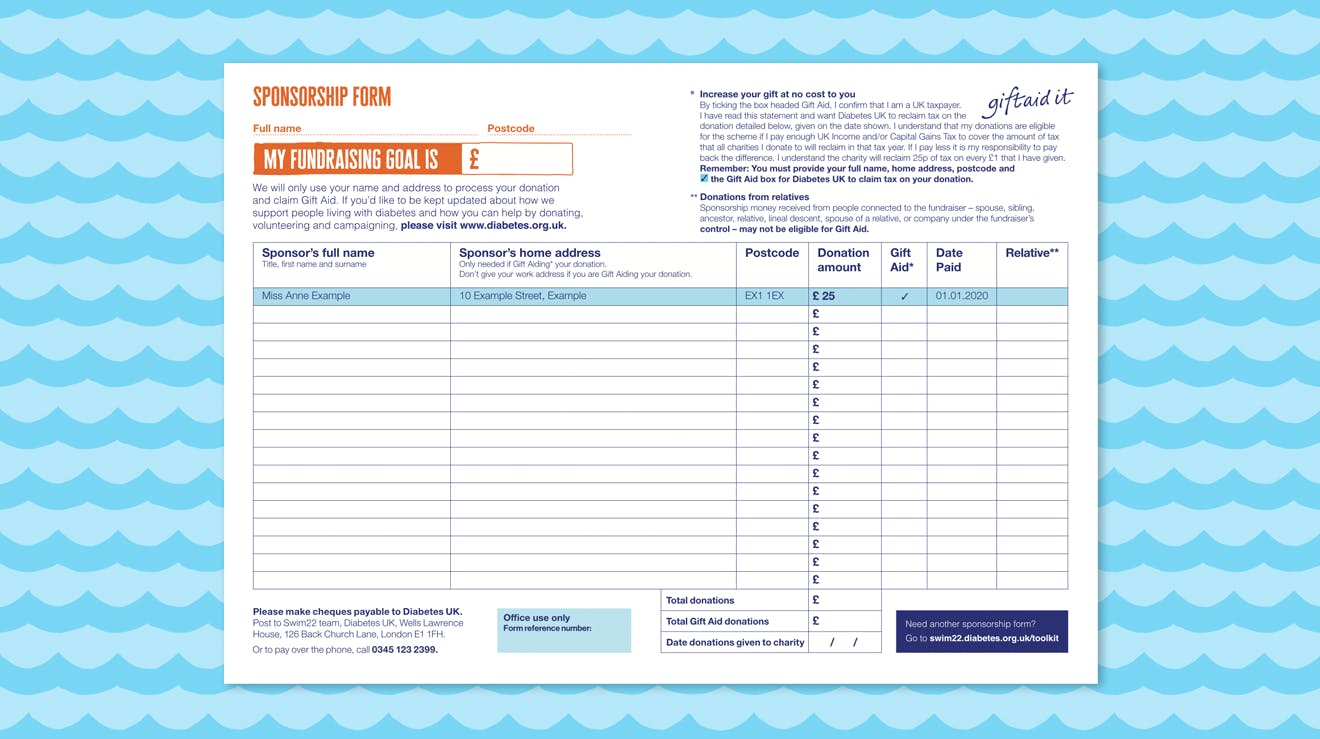 Toolkit Diabetes Uk Swim22