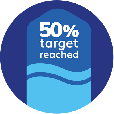 50% of target badge.