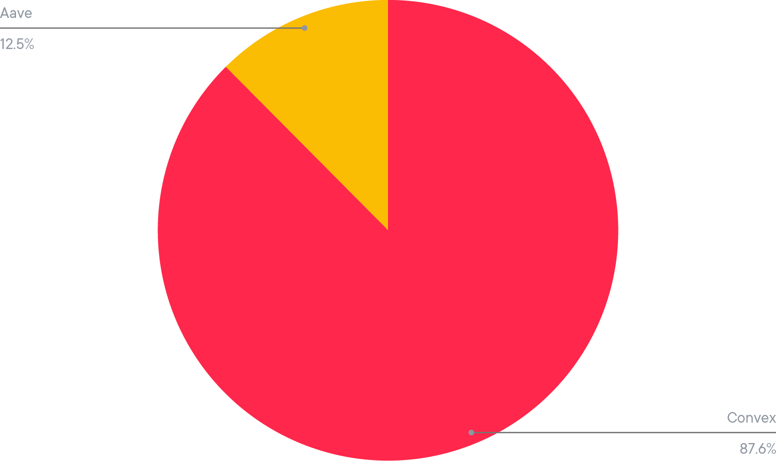 Allocation de l’ETH Smart Yield (31-10-2021)