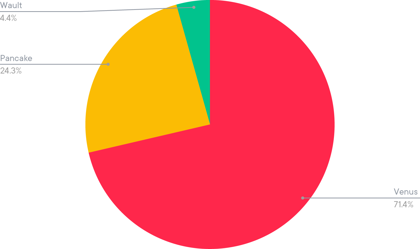Allocation du XRP Smart Yield (31-07-2021)