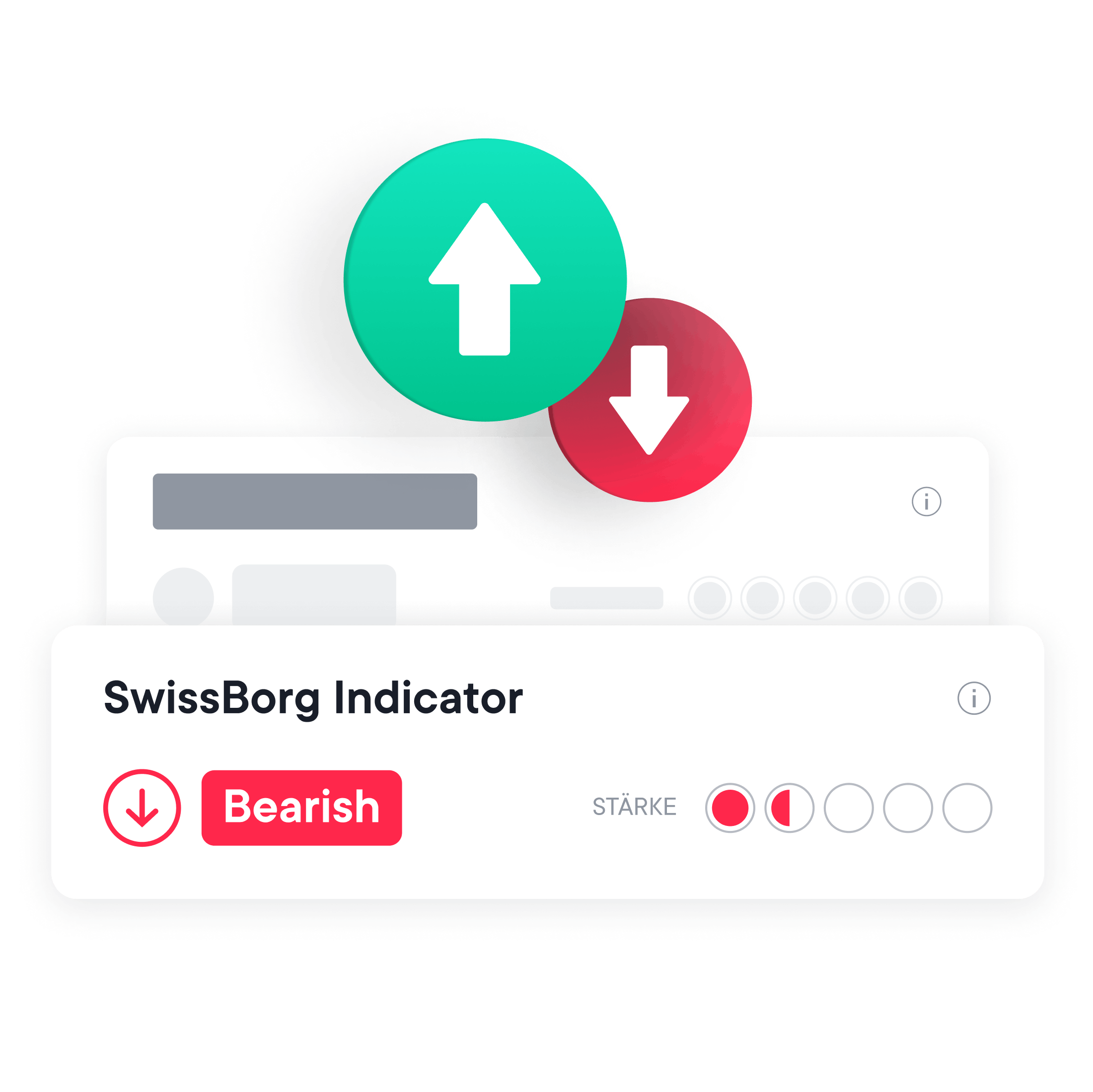 SwissBorg-Indikator