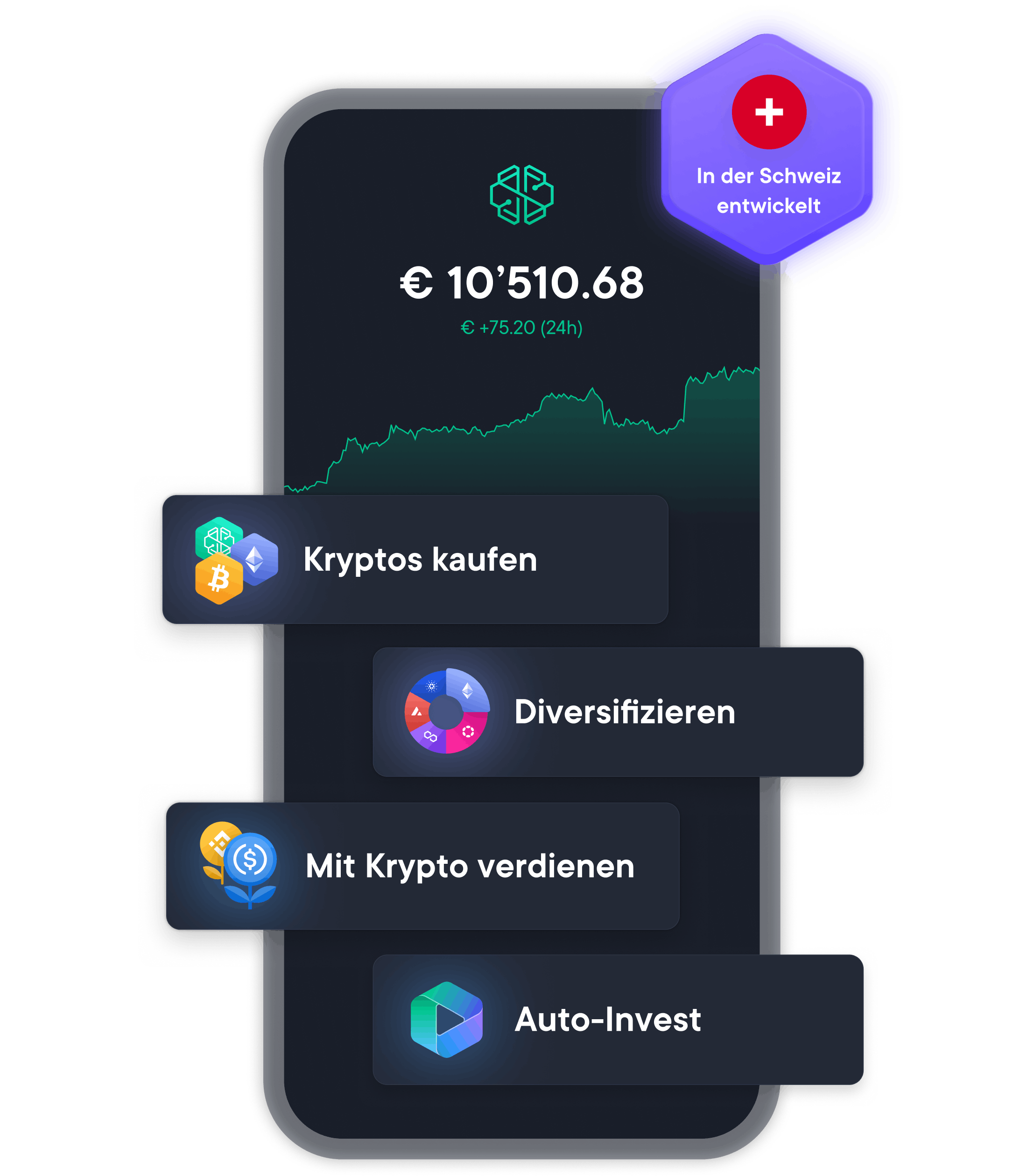 Phone screen of the SwissBorg App
