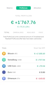 Portfolio Analytics in EUR