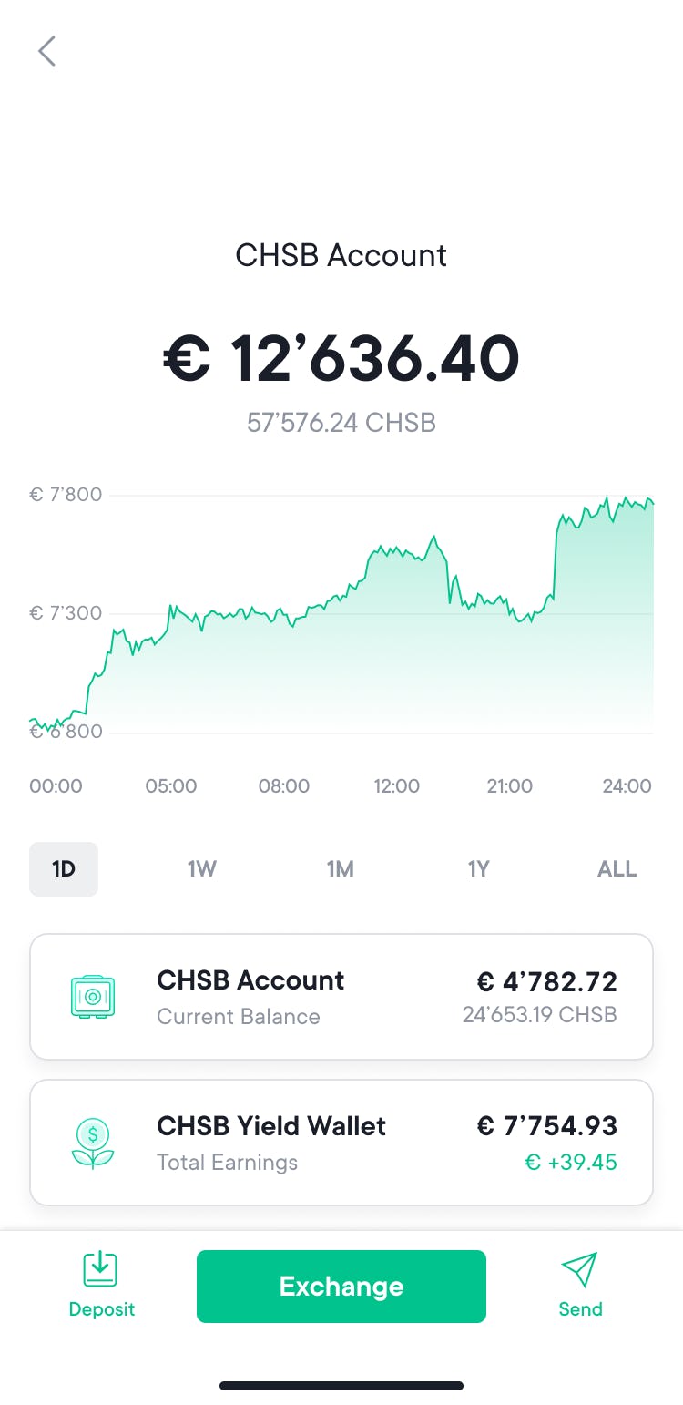 CHSB crypto account in Eur