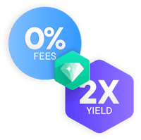 Double benefits with premium