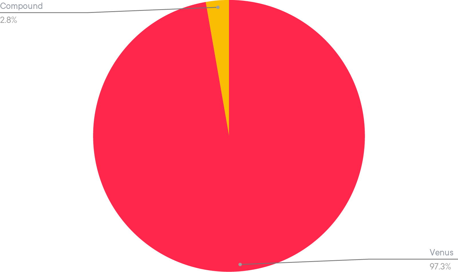 Allocation du BTC Smart Yield (30-11-2021)