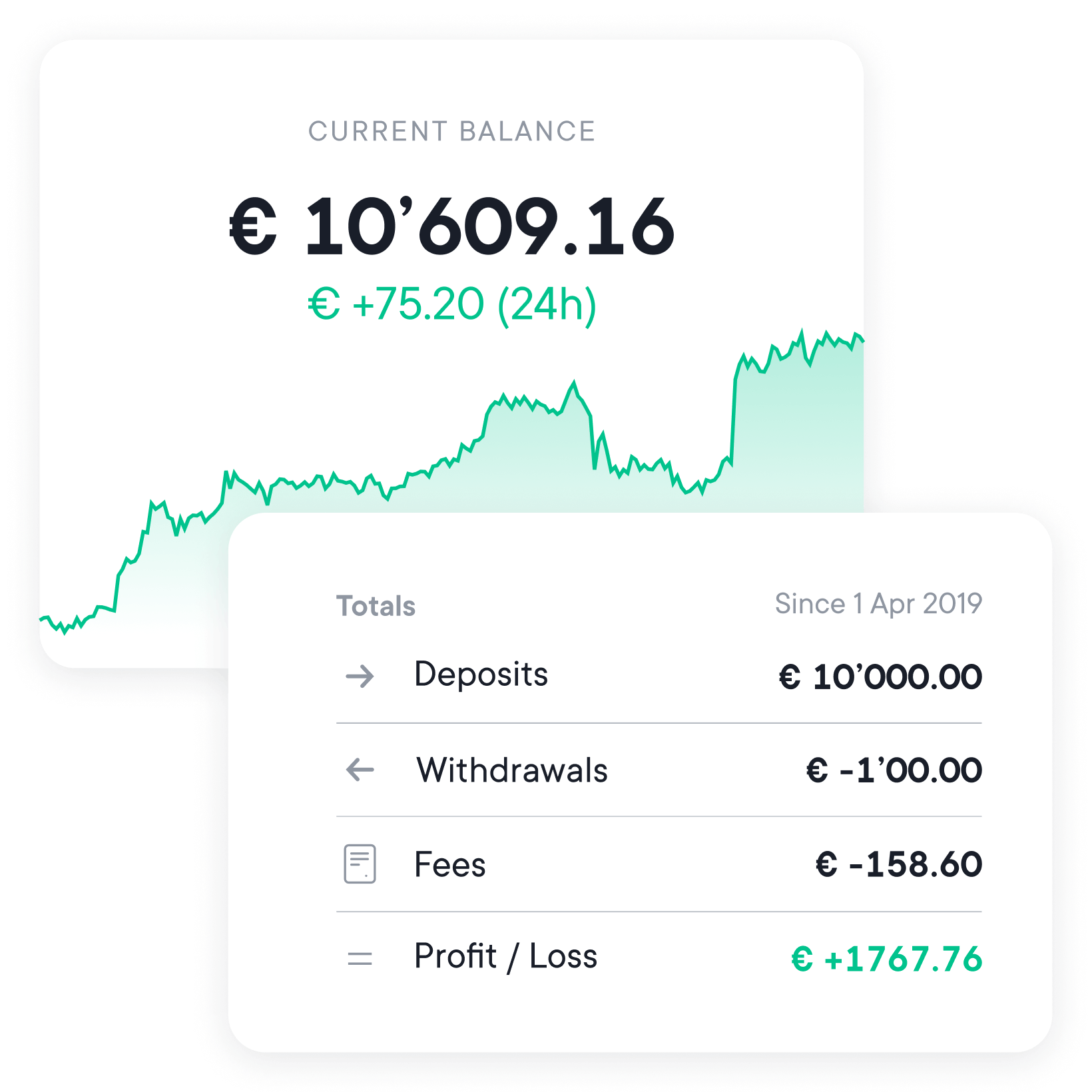 Ballance price online list 2019