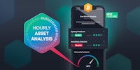 Hourly Asset Analysis