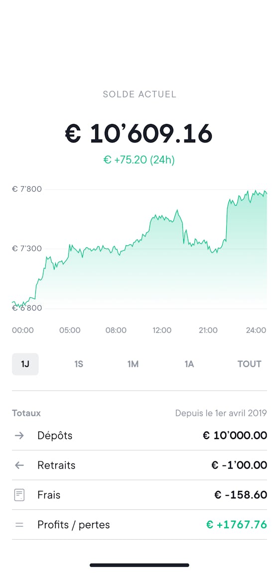 Portfolio balance screen