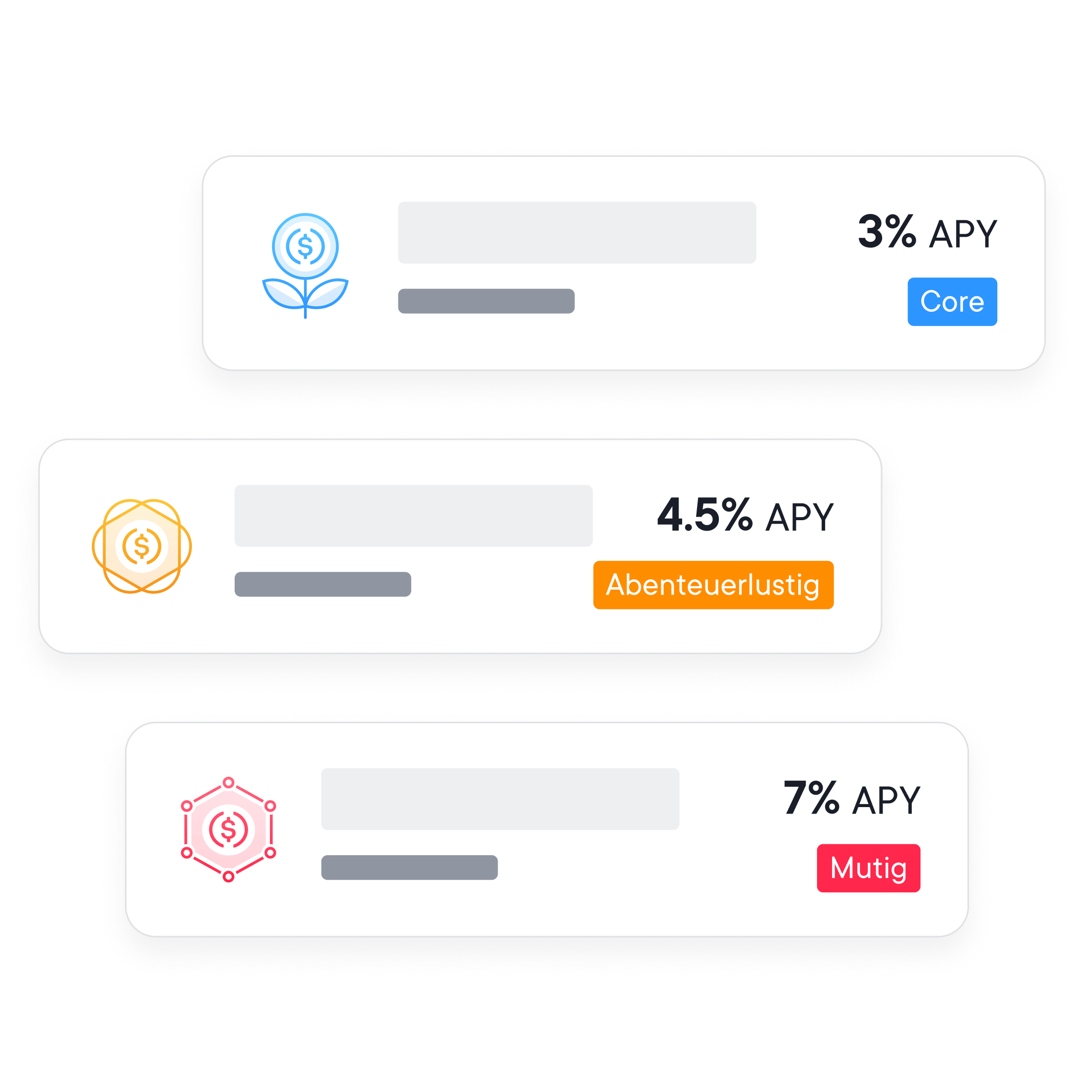 Potential earnings Illustration
