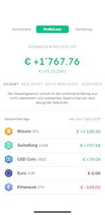Portfolio Analytics in EUR