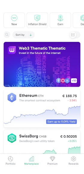 Marketplace Thematics