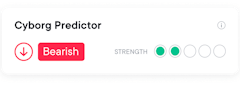 Cyborg Predictor