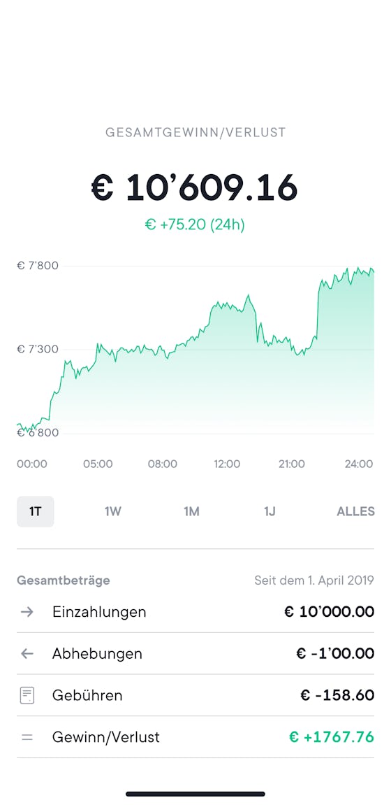 Portfolio balance screen in eur