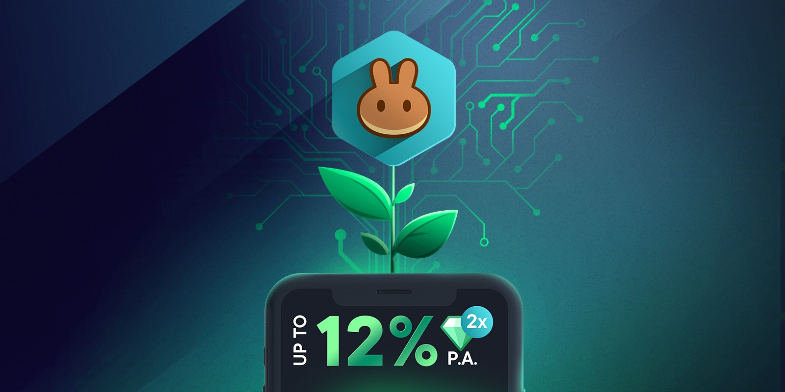 CAKE is now listed on SwissBorg!