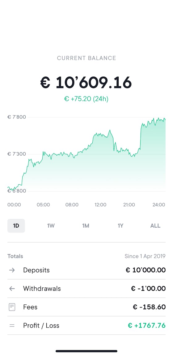 Portfolio balance screen in eur