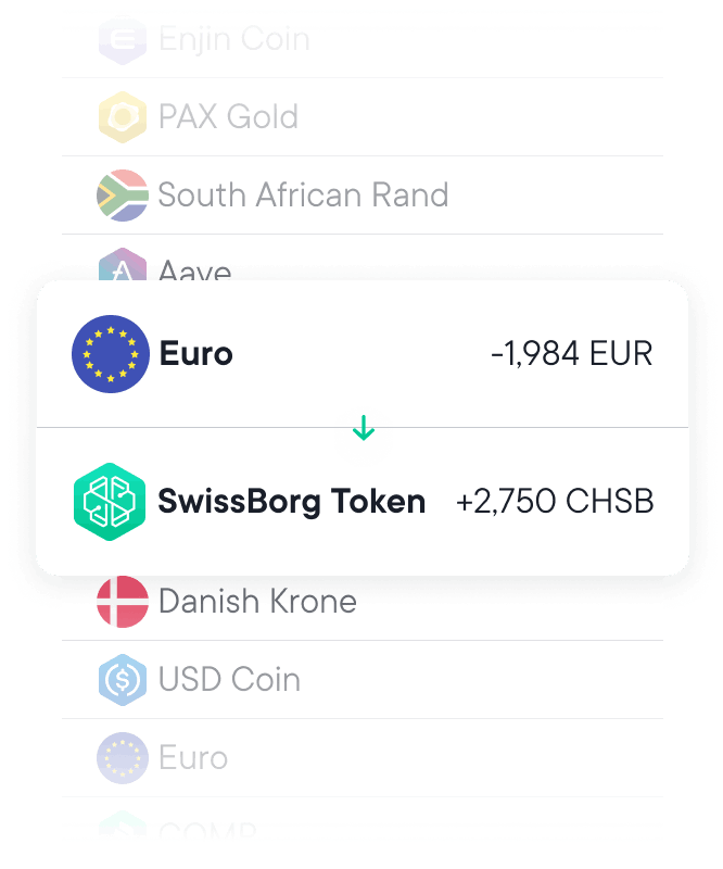 Currency Pairs