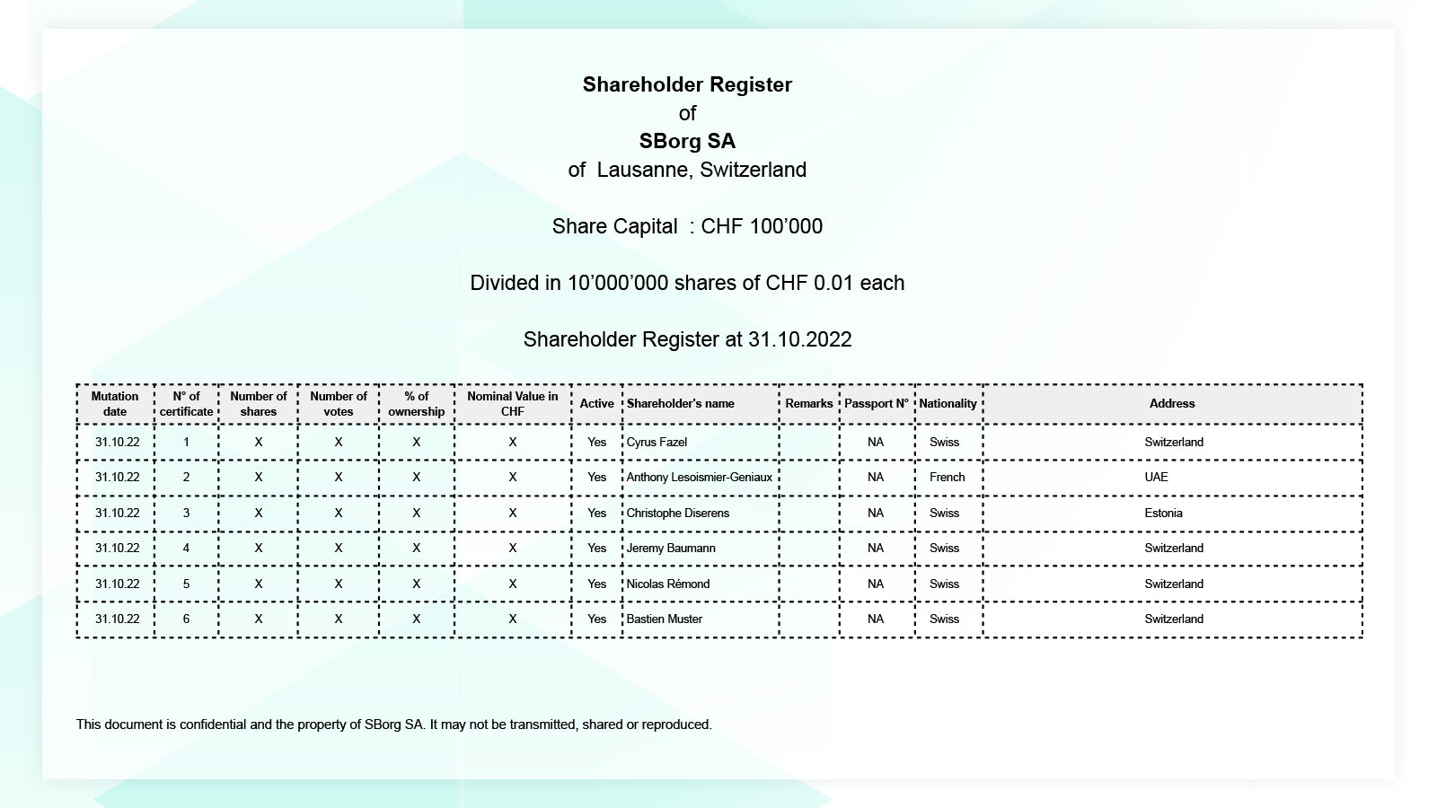 Enregistrement des actionnaires partenaires de SwissBorg