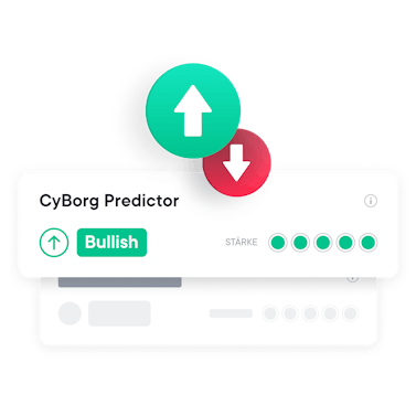CyBorg Predictor