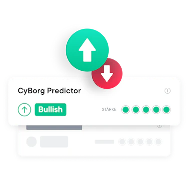 CyBorg Predictor