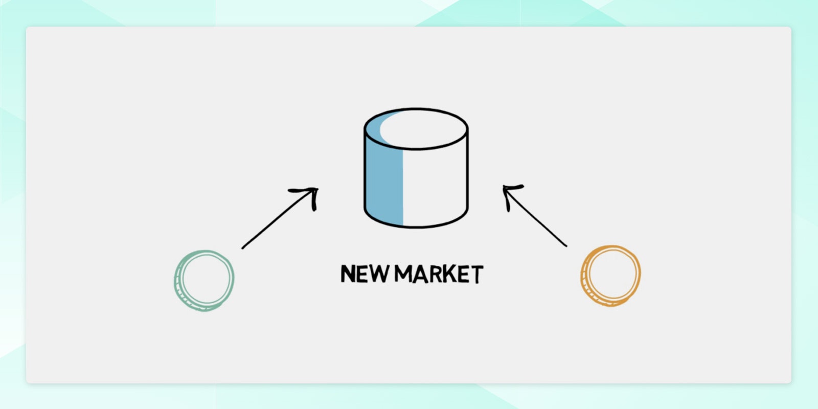 New market
