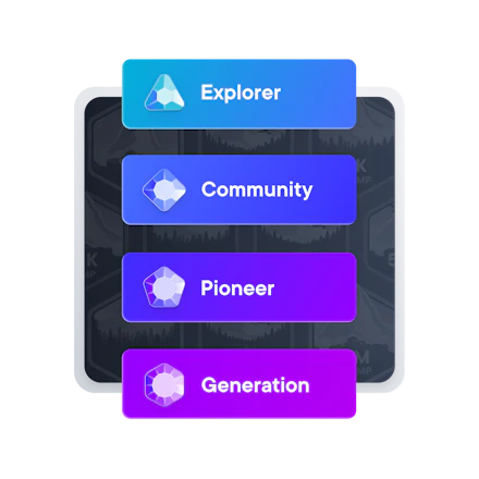 Premium tiers in app