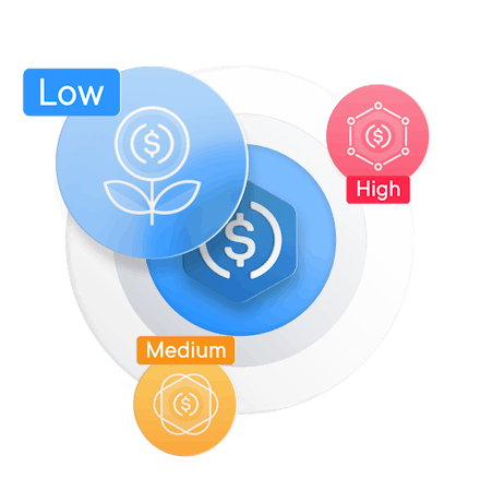 Earn levels illustration