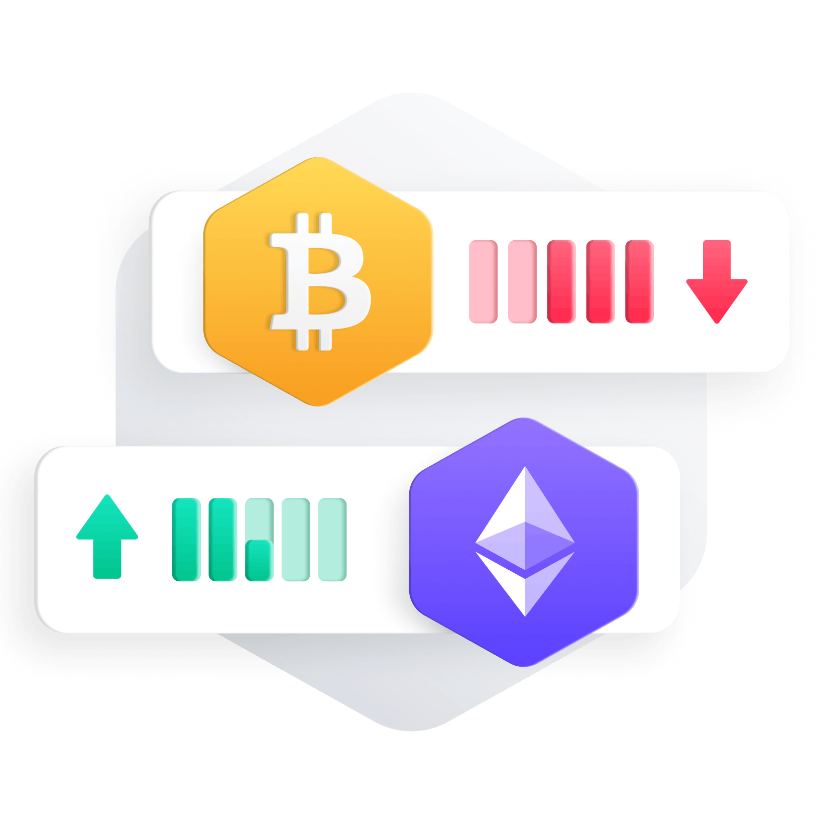 Hourly Asset Analysis