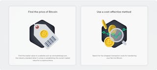 Two fundamental considerations for investing in Bitcoin