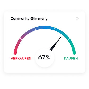 Community-Stimmung