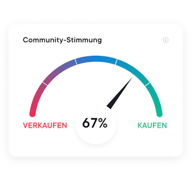 Community-Stimmung