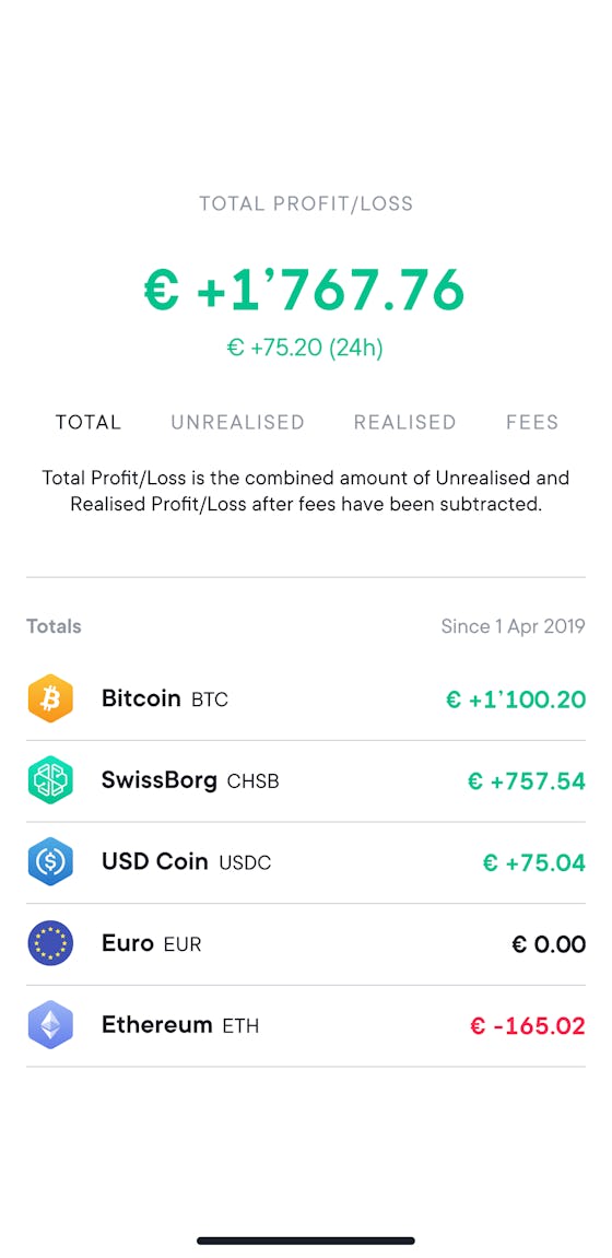 Portfolio profit screen in eur