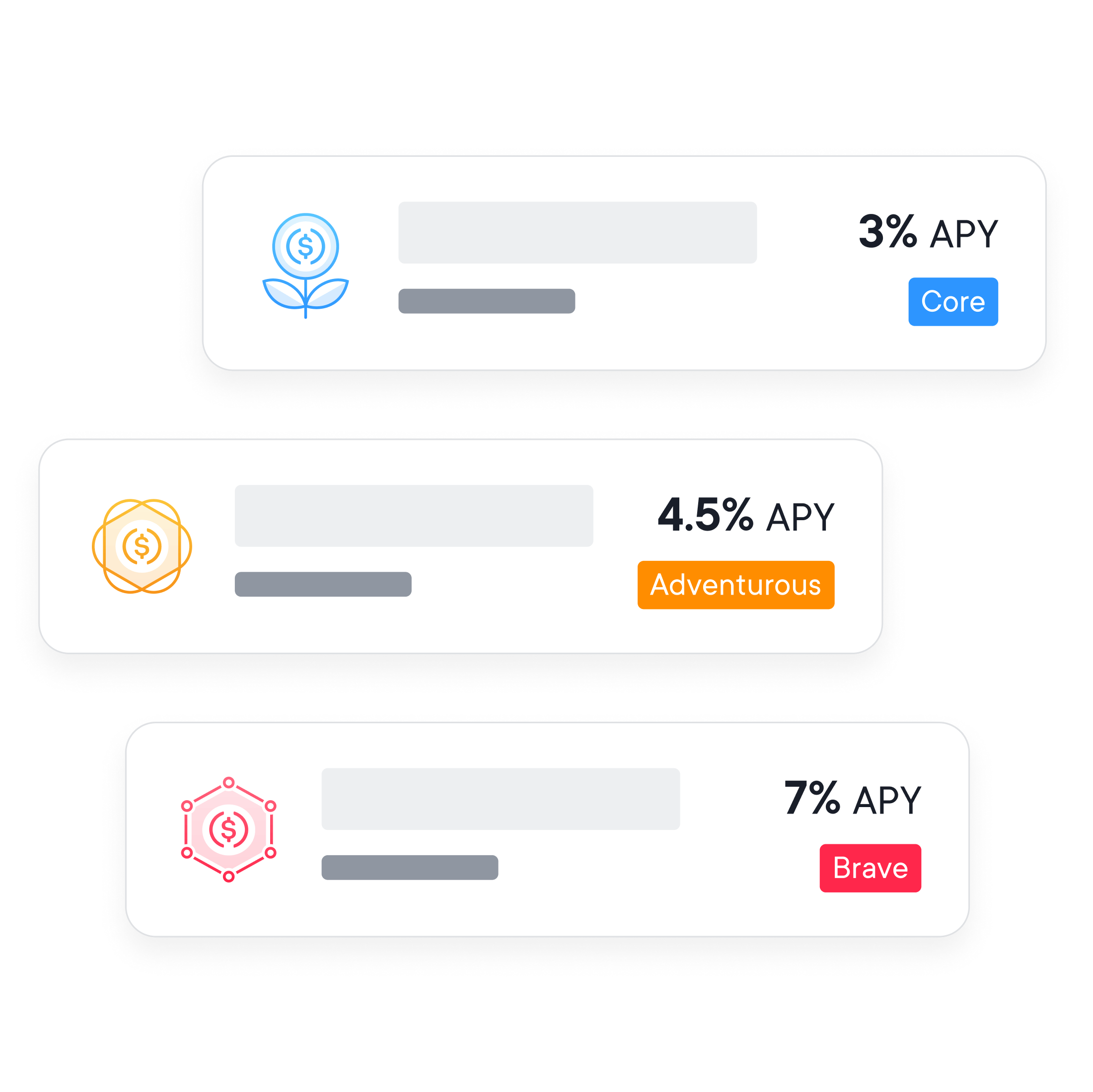 Potential earnings Illustration