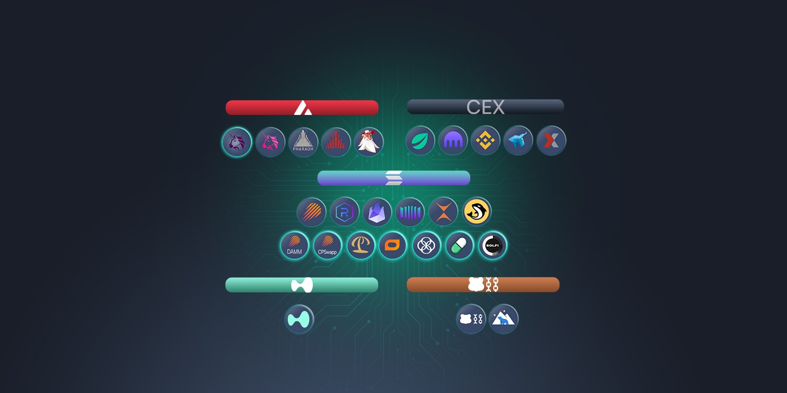 Smart Engine 21 DEX