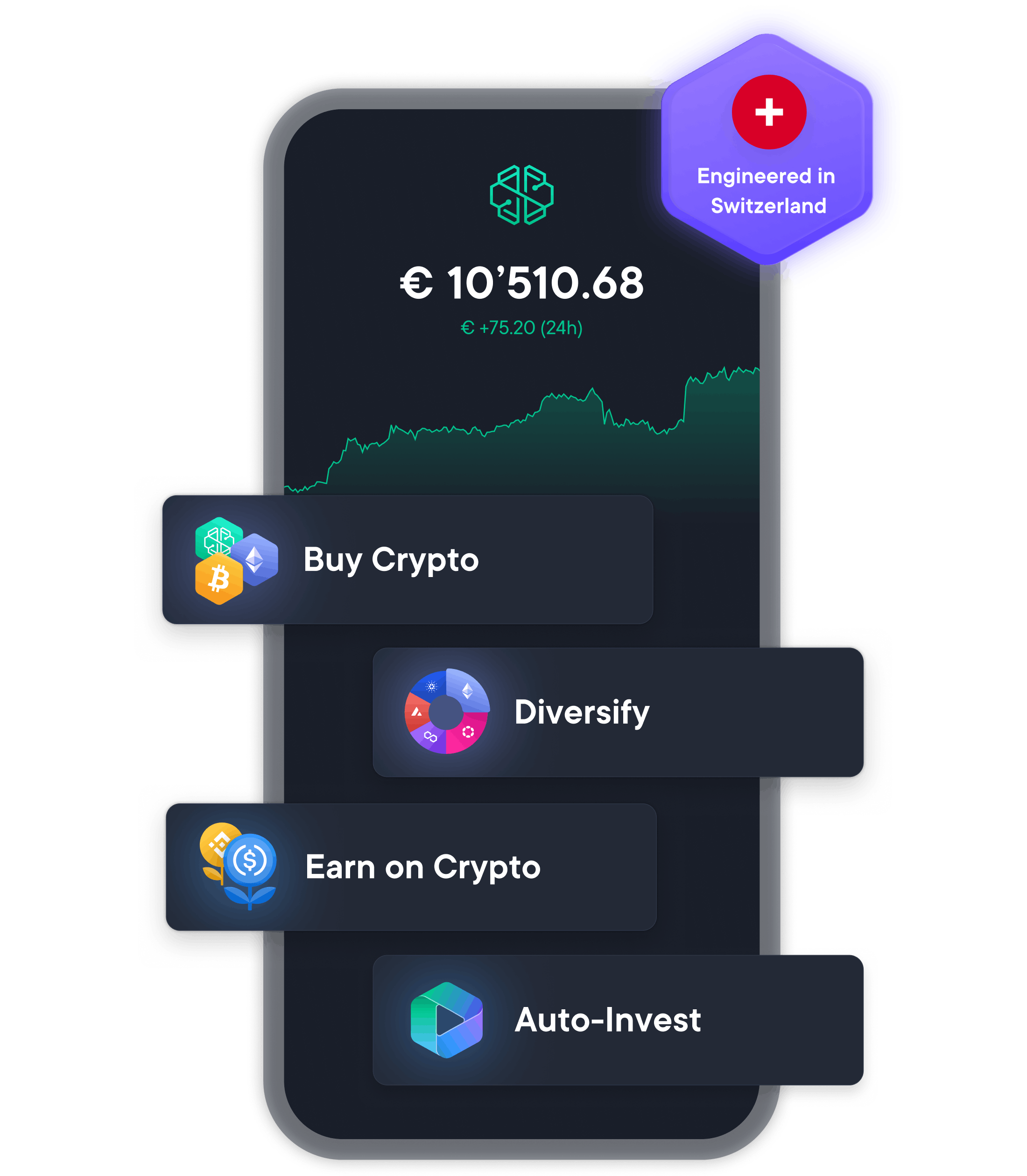 Phone screen of the SwissBorg App