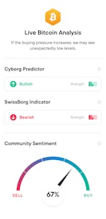 Asset Analysis