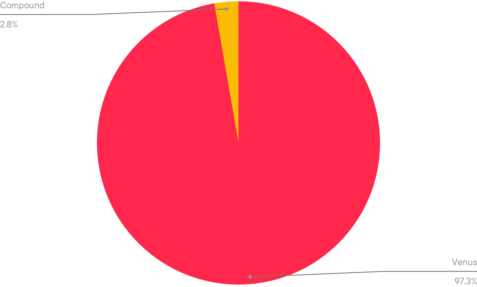 Allocation du BTC Smart Yield (31-10-2021)
