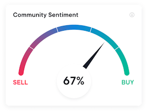 Community Sentiment