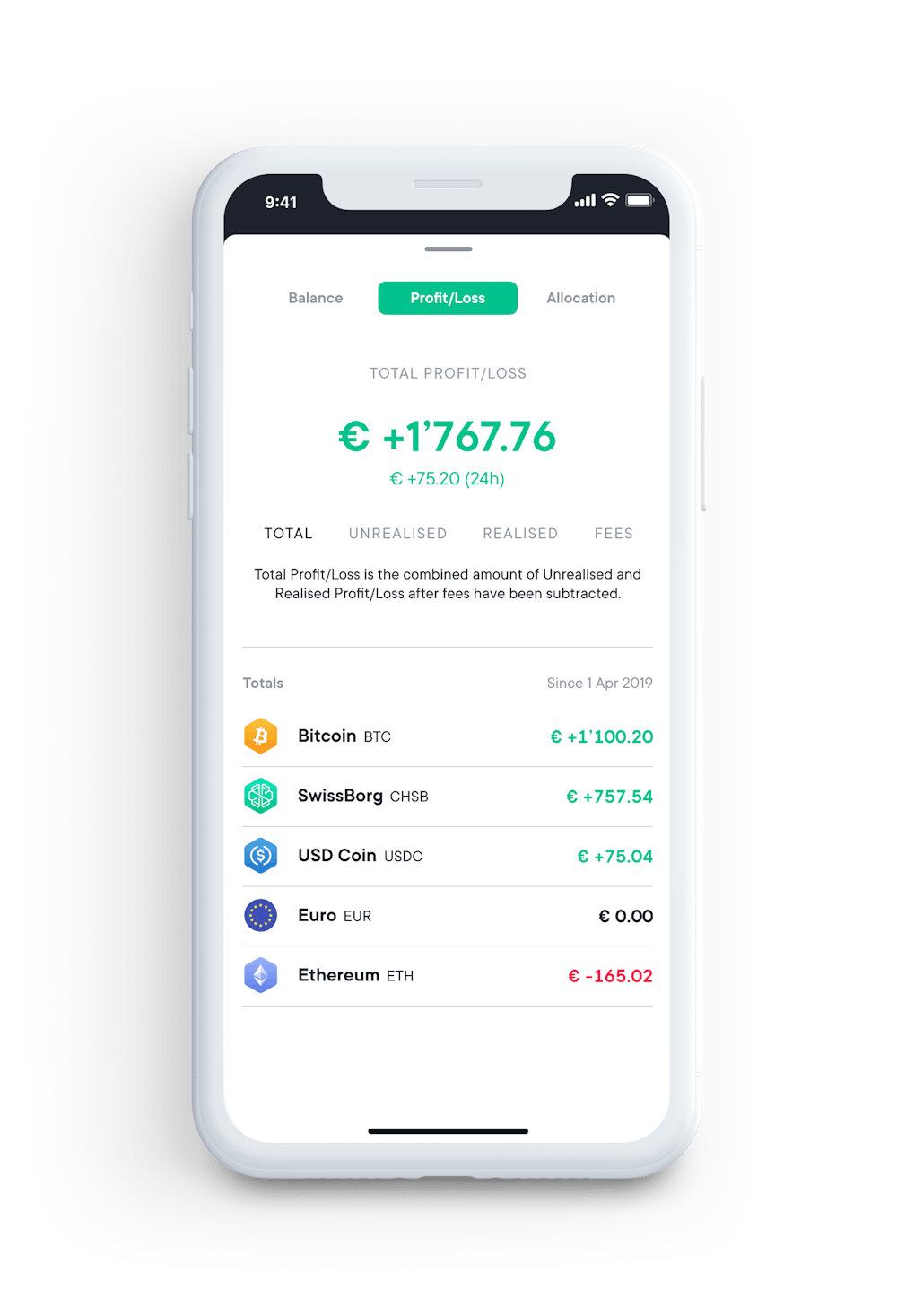 Portfolio Analytics