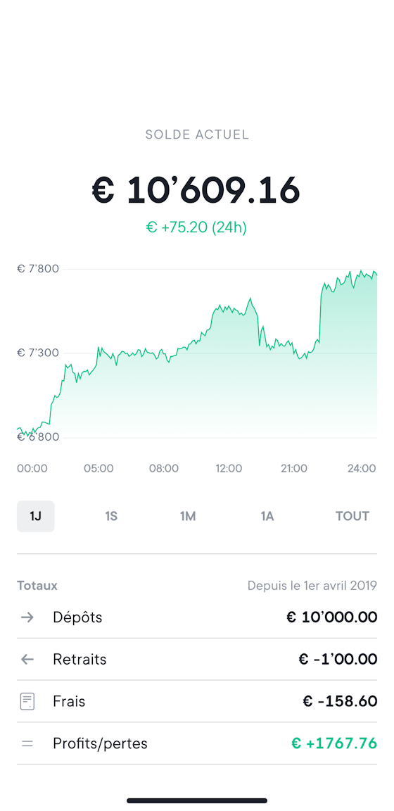 Portfolio balance screen